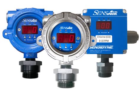 sensidyne gas detector